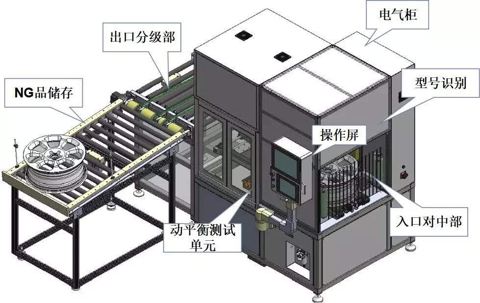 輪轂平衡機(jī)