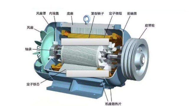 同步電機(jī)與異步電機(jī)的區(qū)別