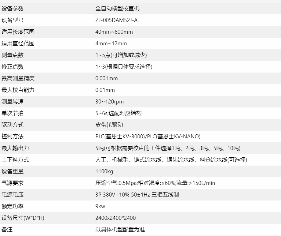 全自動換型校直機參數(shù)