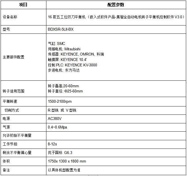 五工位全自動(dòng)平衡機(jī)設(shè)備參數(shù)